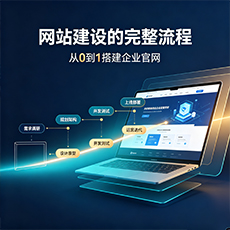 凉山建站-网站建设的完整流程：从0到1搭建企业官网