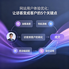 凉山建站-网站用户体验优化：让访客变成客户的5个关键点
