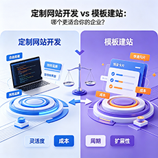 木里建站-定制网站开发 vs 模板建站：哪个更适合你的企业？
